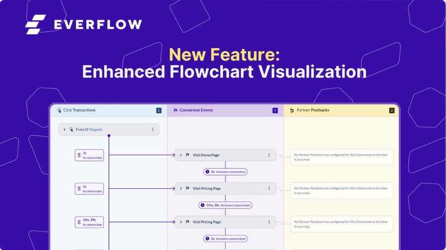 Everflow_May 2025